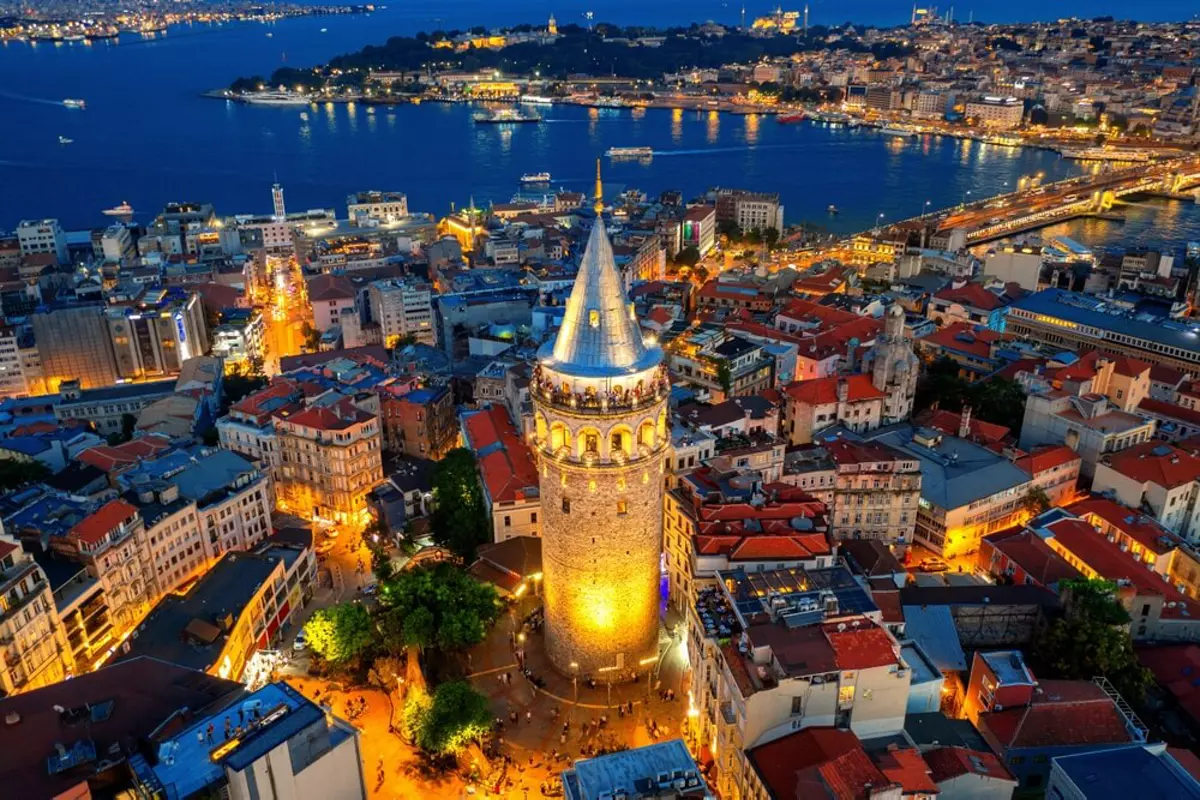 Istanbul Car Rental